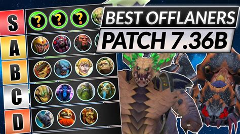 Position 3 (Offlane) Cheat Sheet Dota2ProTracker 7.36b .